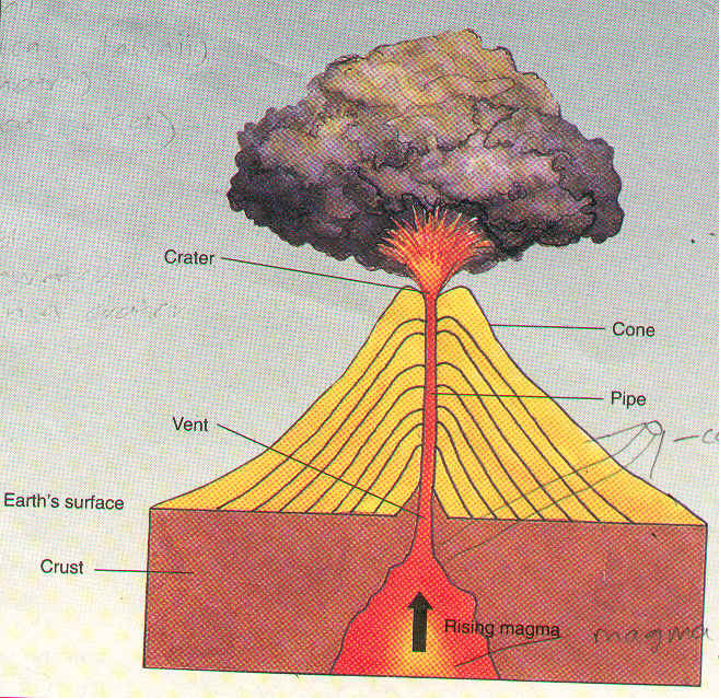 txtbkvolstructure.bmp (1258190 bytes)